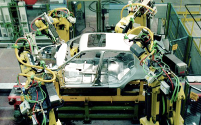 How does ICD help automotive suppliers improve their synchronous performance with L3PX?